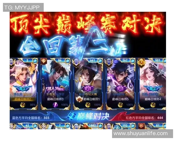巅峰赛高分段对决精彩纷呈王者荣耀带你领略顶尖战术与团队配合